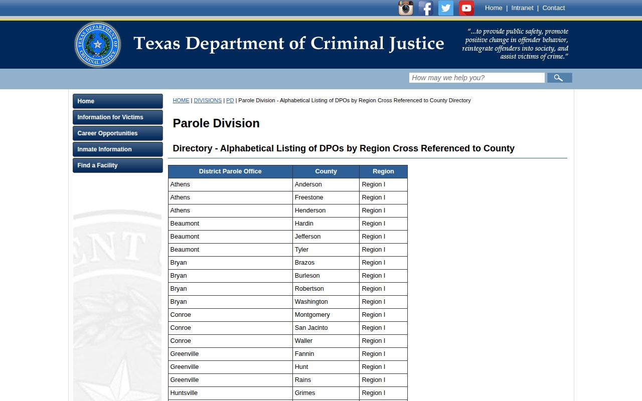 Jasper County post-release supervision office directory